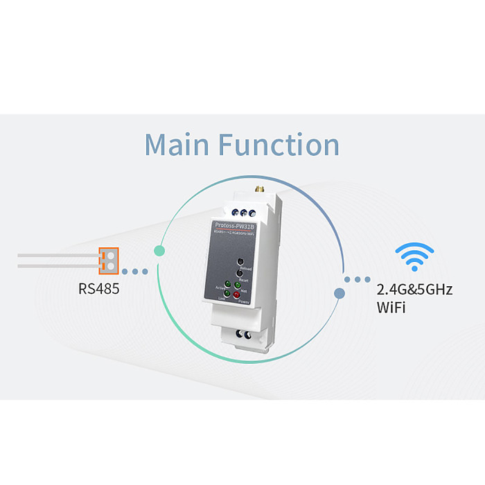 Din rail Industrial Device Server Serial port RS485 to 2.4G 5G wifi converter server Support Modbus TCP to RTU