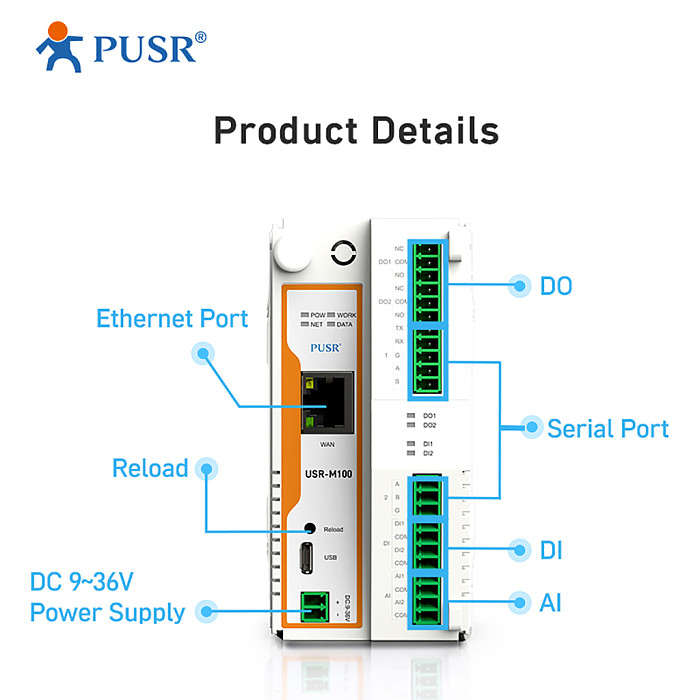 PUSR M100 Industrial Remote IoT Edge Computing IO Gateway MQTT/ SSL Modbus Gateway RS485/232/Ethernet Modbus rtu to tcp