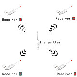 UHF Hifi Wireless Audio Digital Transmitter Receiver Support One to Many Receivers Up to 90M /210M with 3.5mm Audio Cable