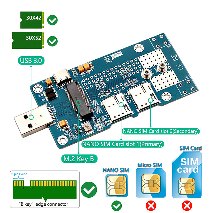 NGFF(M.2)  to USB 3.0 Adapter with Auxiliary Power  and Dual NANO SIM card Slot for 3G/4G/5G Module