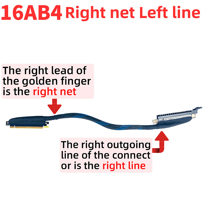 PCI-E 4.0 X16 Server Graphics Card Extension Cable 32GB\S GEN4 for AI Server Braided Mesh Silver-plated Wire GPU Adapter Cable