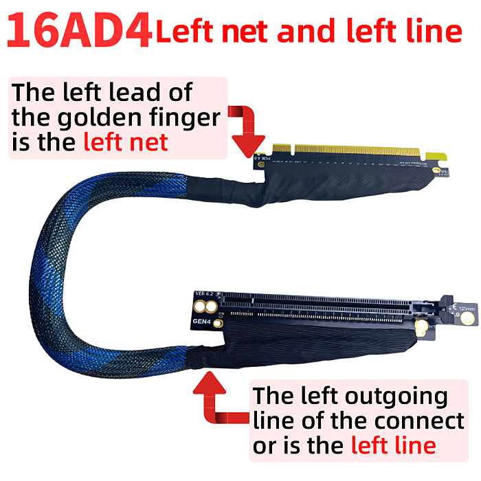 PCI-E 4.0 X16 Server Graphics Card Extension Cable 32GB\S GEN4 for AI Server Braided Mesh Silver-plated Wire GPU Adapter Cable