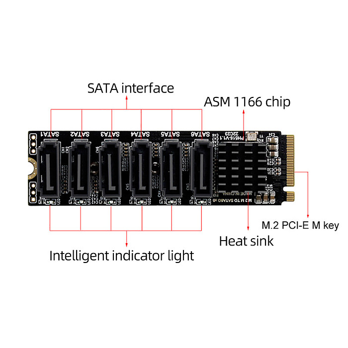 M.2 To SATA 3.0 Riser Card M2 M-KEY PCI-E Expansion Card 5/6 Port SATA3.0 6Gbps Converter for NVME NGFF To SATA SSD Adapter Card