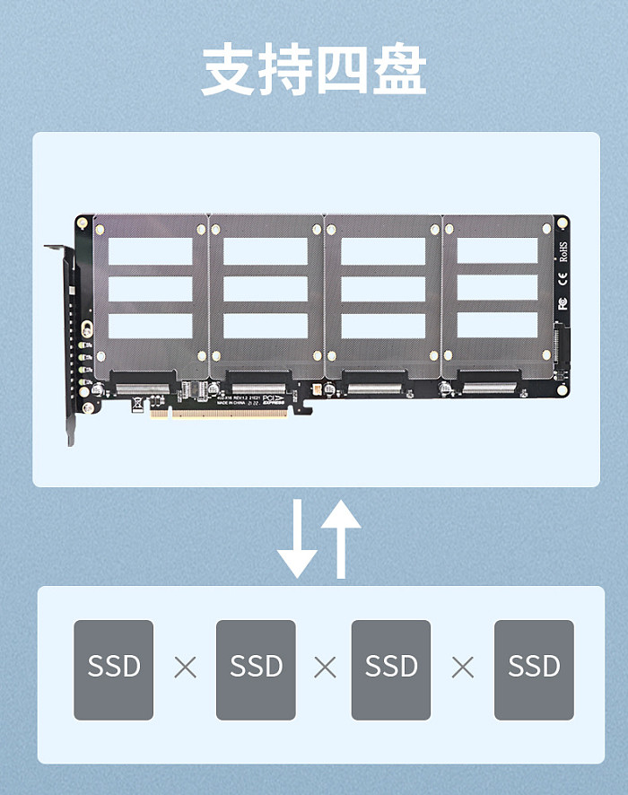 JEYI PCIE X8/X16 2/4 Disk U.2 Adapter Card 2U2X8/4U2X16 SSD PCI-E 4.0 X8/X16 Riser Card for Windows 10/8/Linux Conversion Card