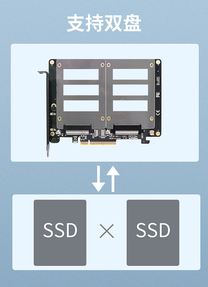JEYI PCIE X8/X16 2/4 Disk U.2 Adapter Card 2U2X8/4U2X16 SSD PCI-E 4.0 X8/X16 Riser Card for Windows 10/8/Linux Conversion Card