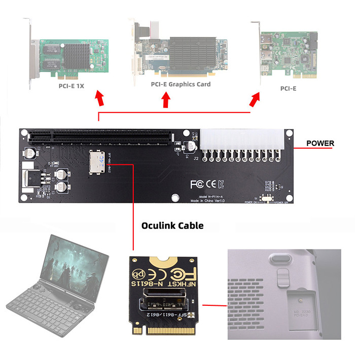 Oculink SFF-8612 4X to PCI-E 16X adapter cassette 24Pin power supply
