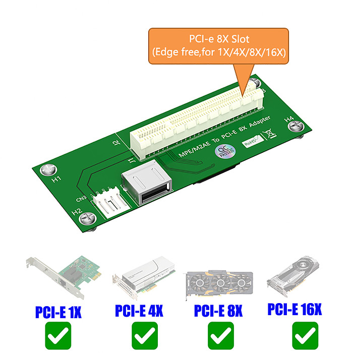 Mini PCI-E to PCI-E Express X4 X8 with USB Riser Card High Speed FPC Cable Magnetic Pad (Vertical or Horizontal Installation)