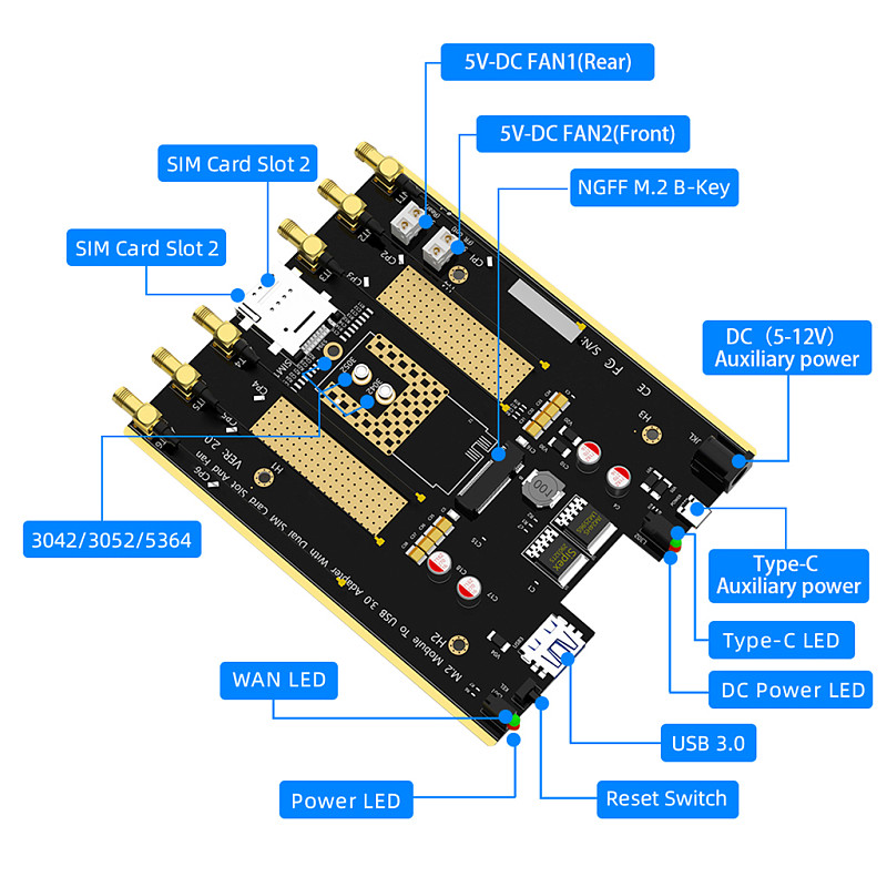 For NGFF(M.2) 4G/5G Module to USB3.0 Adapter with Dual SIM Card Slot Support 3042/3052/5364 M.2 Key B SIM/MicroSIM/NANO SIM Card