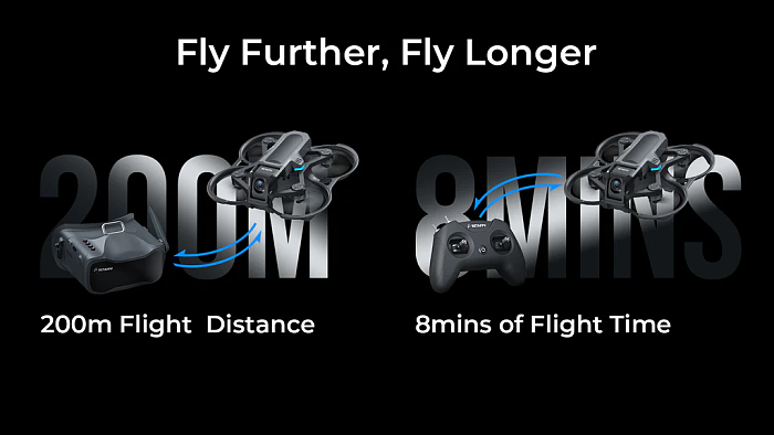 Aquila16 Brushless Quadcopter Aquila16 V1.0 3-Blades Props With A Modular Aerodynamic Design RC Drone