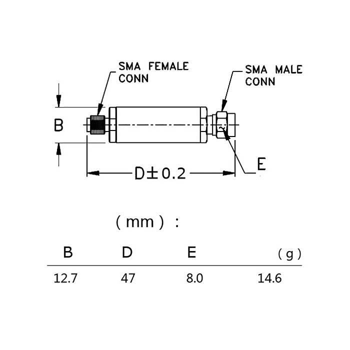 FLP9p-100MHz 9-order Low-pass Filter SMA Interface Discrete LC Components With Small Volume