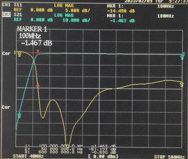 100MHz 7th Order High Pass Filter SMA Interface Discrete LC Components With Small Volume