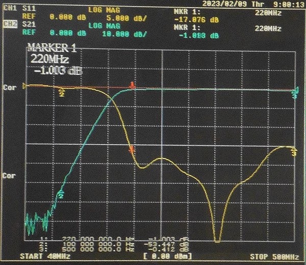 220MHz 7th Order High Pass Filter Discrete LC Components With Small Volume SMA Interface