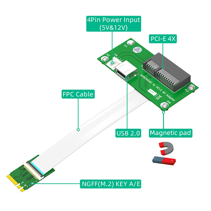 For NGFF M.2 Key A/E  to PCI-E Express X4 X8 Cable USB Riser Card With FPC Cable Magnetic Pad Horizontal Vertical Installation