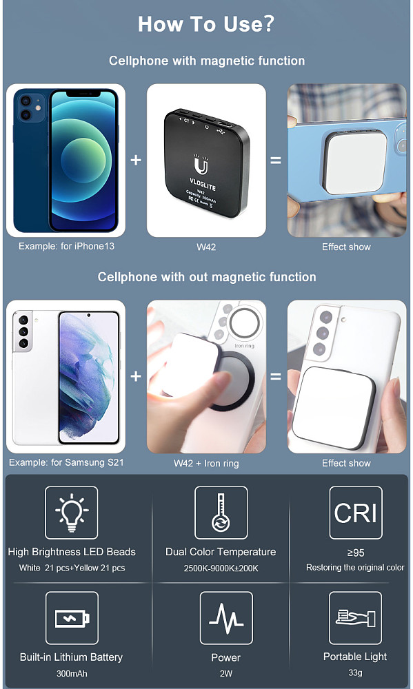 Mini Magnetic Pocket Light for MagSafe for iPhone 12 13 14 15 Series LED Cube Fill Light Lamp with Clip Livestream Video Light