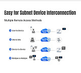 3LAN 2G/3G/4G Route Network Device With SIM Card Industrial WiFi Enhanced LTE Suitable For EMEA/Southeast Asia/America/Australia