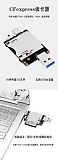 PH86A CF Express Riser Adapter USB 3.1 CFexpress Card Reader Super Speed 10Gbps Type A Type C Card Reader CFE-A+C Dual Ports
