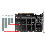 For NVME M.2 MKEY 2230 2242 2260 2280 SSD RAID 4 Bay Solid State Disk Array Card 4*32Gbps Adapter Card PCIE X16 Splitter Card