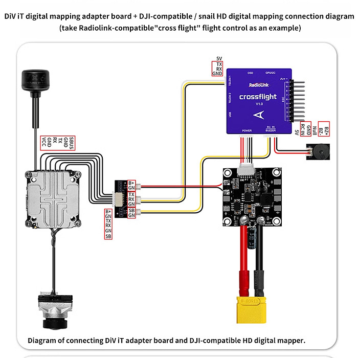 Radiolink DiViT Digital Video Transmission Adapter Board for Radiolink/Open-source for PIX for O3 Air Drone Quadcopter