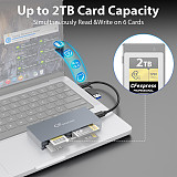 USB3.2 Gen2 7-in-1 CFexpress TypeB/CF/SD/TF/MS/XD/USB Card Reader Hub CR353 CR353B