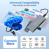 USB3.2 Gen2 7-in-1 CFexpress TypeB/CF/SD/TF/MS/XD/USB Card Reader Hub CR353 CR353B