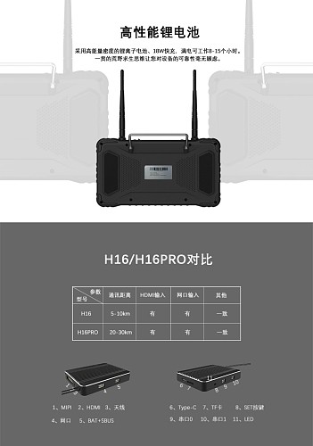 Tarot Remote Control/1080P Digital HD Mapping/Android Handheld Ground Station/7 inch/5-10km
