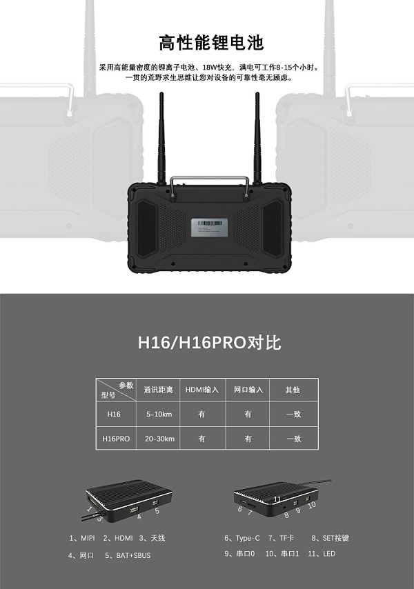 Tarot Remote Control/1080P Digital HD Mapping/Android Handheld Ground Station/7 inch/5-10km
