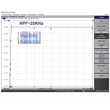 LC Passive High Pass Filter HPF20K HPF10KHz HPF30K SMA male to female