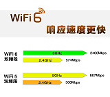 Wi-Fi6 MT7921 M.2 for NGFF Wireless LAN Card 2400Mbps Bluetooth-compatible 5.2 Wifi Network Adapter 802.11AX Support Win10 Win11