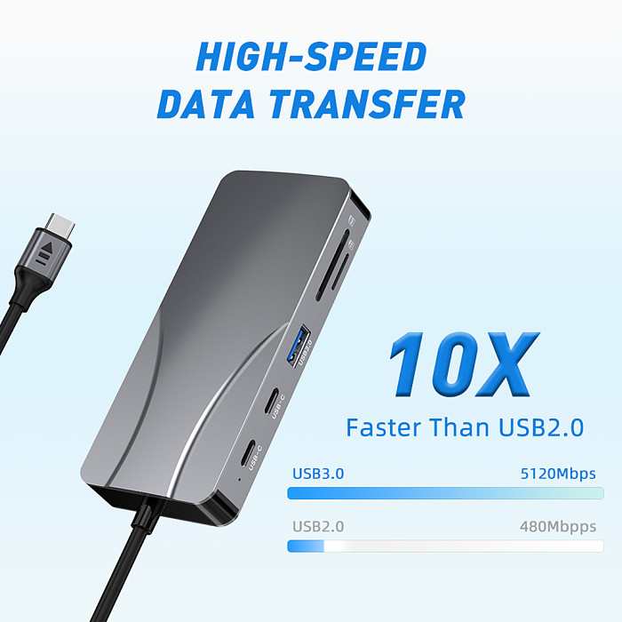 9in1 USB C HUB to 4K60Hz HDMI-Compatible USB 3.0 Adapter 1000Mbps RJ45 Ethernet PD100W SD/TF Card Reader Type C Docking Station