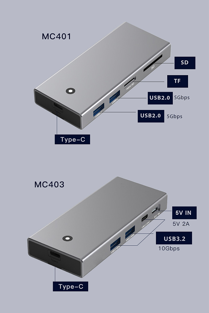 For M.2 NVME NGFF Dual Protocol SSD Enclosure Type-c Docking Station HDMI-compatible 4K60HZ 10Gbps USB HUB PD100W for PC Laptop