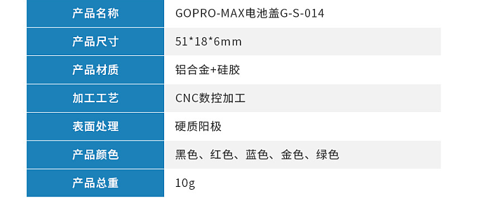 Aluminium Alloy Rechargeable Battery Side Cover for GoPro Max Dustproof for Go Pro Max Action Camera Accessories