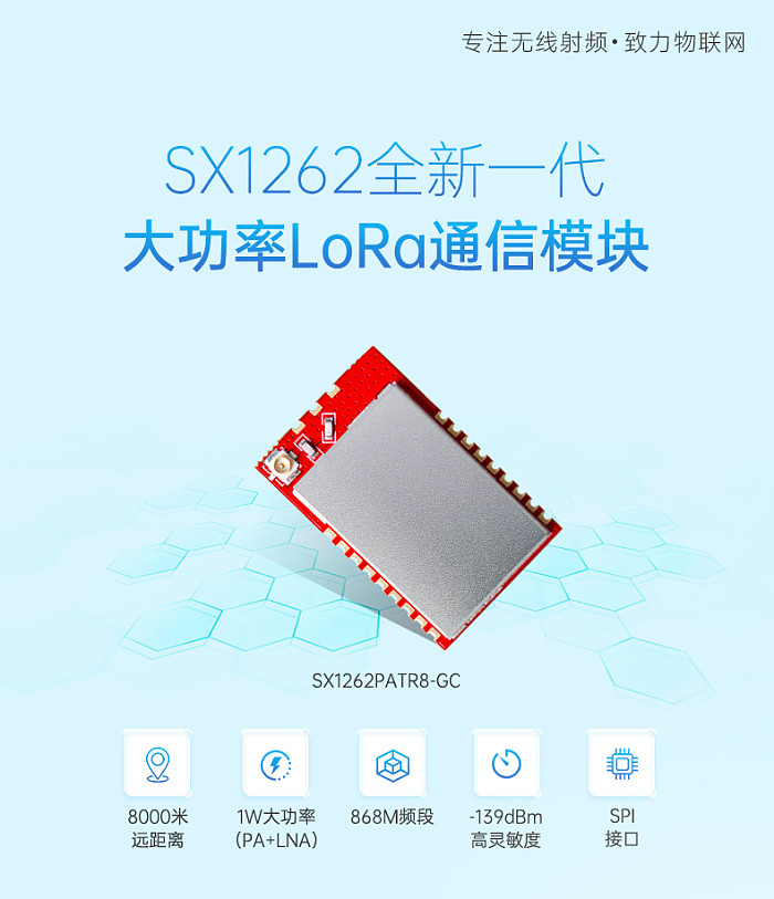 SX1262PA+LNA LoRa Module 868MHz (862-960MHz) High Sensitivity Wireless Communication Module 1W High Power with SPI Interface