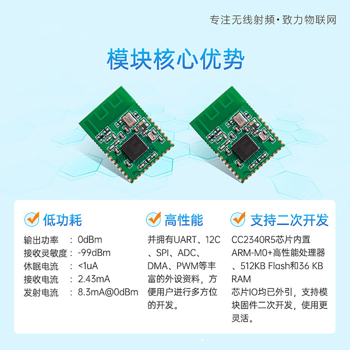 CC2340 Bluetooth-compatible Digital Transmission Module BLE5.3 Serial Port Pass-through Slave Mode Support Secondary Development
