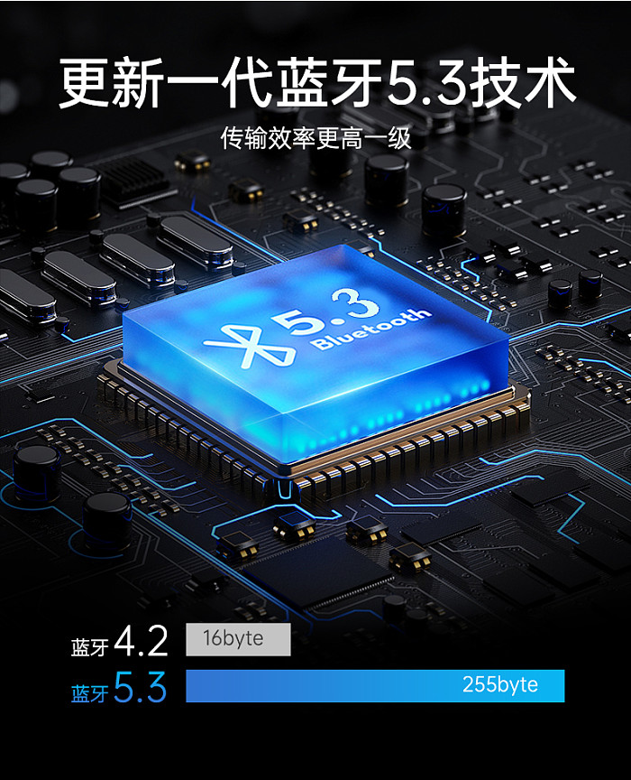 CC2340 Bluetooth-compatible Digital Transmission Module BLE5.3 Serial Port Pass-through Slave Mode Support Secondary Development