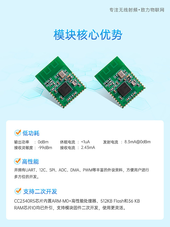 CC2340 Bluetooth-compatible Digital Transmission Module BLE5.3 Serial Port Pass-through Slave Mode Support Secondary Development