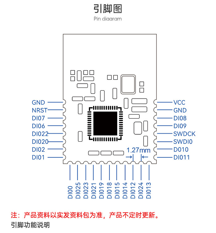 CC2340 Bluetooth-compatible Digital Transmission Module BLE5.3 Serial Port Pass-through Slave Mode Support Secondary Development