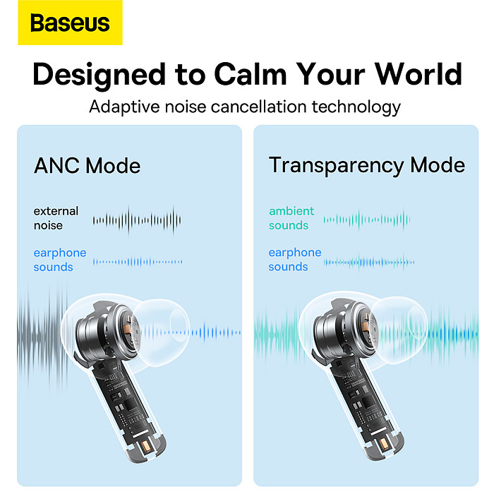 Baseus TWS True Wireless Bluetooth-compatible Earphones Bowie Series M2 Universal USB to Type-C 3A 0.39m+Dual Color Earcaps 4pcs