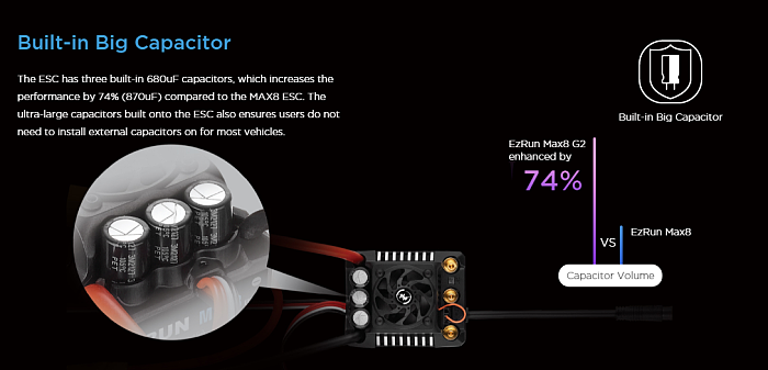 HobbyWing EZRUN-MAX8-G2S 160A with Sensory Motor Electric Adjustment Accessories