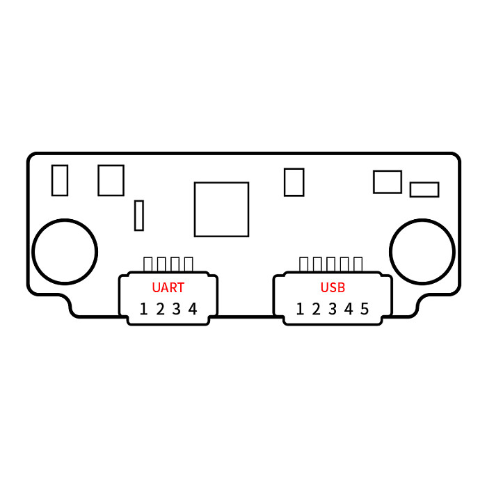 FM225 AI Intelligent Offline Recognition Module for 3D Face Recognition Camera Live Detection Serial Communication & USB Video