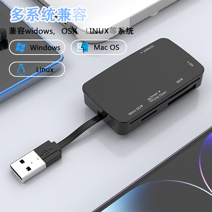 Multifunctional USB 2.0 Card Reader IC ID SIM Tax Declaration Medical Insurance Reimbursement USB Smart Card Reader CR337