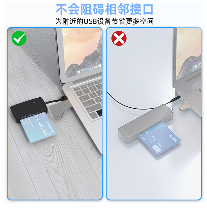 Multifunctional USB 2.0 Card Reader IC ID SIM Tax Declaration Medical Insurance Reimbursement USB Smart Card Reader CR337