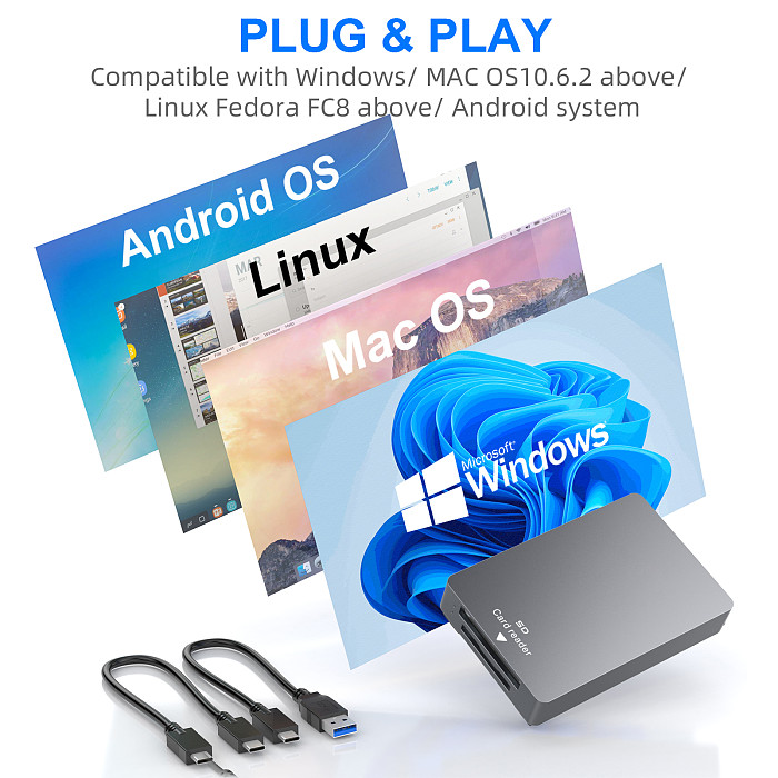 CFexpress TYPE-B SD High-speed USB 3.2 10gbps Card Reader CR351