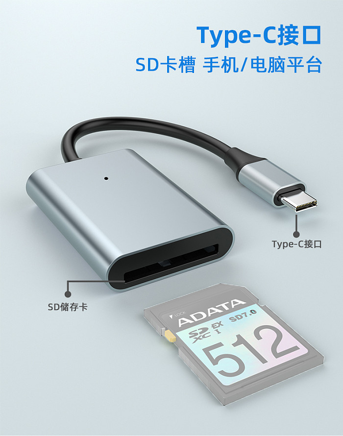 Camera Memory Card Reader Type-C To SD Card Reader SD7.0 Type-C 10Gbps Support OTG SD Card Reader Adapter for Mobile Phone PC
