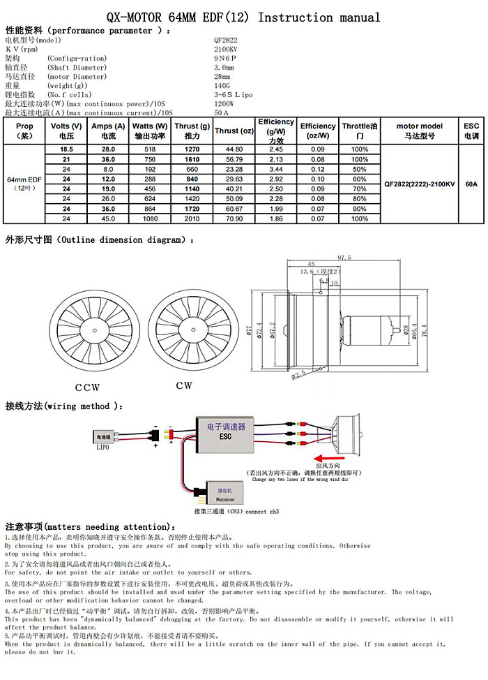 QX-MOTOR 64mm EDF QF2822 Brushless Motor 2100KV /2300KV/3300KV/4300KV 12 Paddle Ducted Fan 3-6S Lipo For RC Airplane Multi-rotor