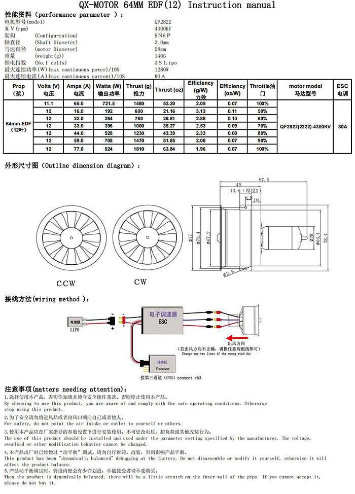QX-MOTOR 64mm EDF QF2822 Brushless Motor 2100KV /2300KV/3300KV/4300KV 12 Paddle Ducted Fan 3-6S Lipo For RC Airplane Multi-rotor