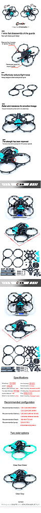 Axisflying Cineon C30 / 3 Inch C35 V2 / 3.5inch Indoor Cinewhoop / Cinematic Shooting Frame Kit - GPS TPU