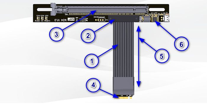 For M.2 NGFF NVMe Key M to PCI-E 4.0 x16 Adapter Cable PCIe4.0 x4 gen4 64G/bps Extension Cable 90° Angled with SATA Power Cable