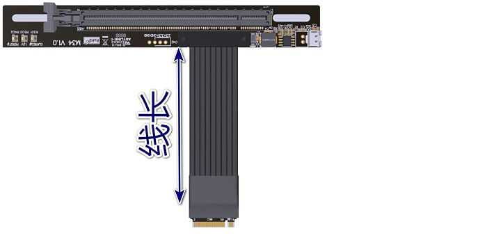 For M.2 NGFF NVMe Key M to PCI-E 4.0 x16 Adapter Cable PCIe4.0 x4 gen4 64G/bps Extension Cable 90° Angled with SATA Power Cable