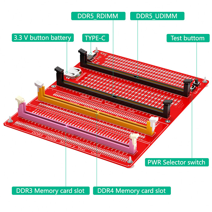 3 in 1 Combo DDR3/4/5 RDIMM/UDIMM Memory Tester Desktop Computer DDR3/4/5 Memory Test Card with LED Indicators