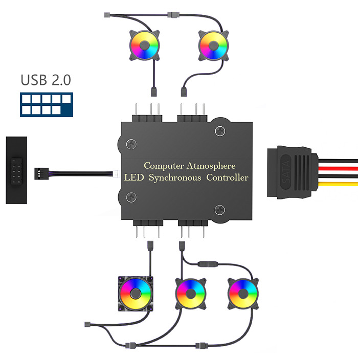 5V 3PIN A-RGB Fan Controller, 5V Lighting Controller, Computer Atmosphere RGB LED Synchronization Controller for desktop PC